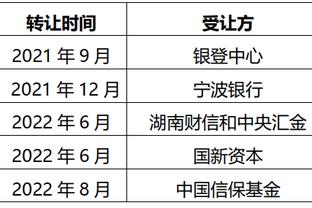 ?高清照来啦！C罗抵达中国第一天笑容满面，坐大巴朝球迷比耶